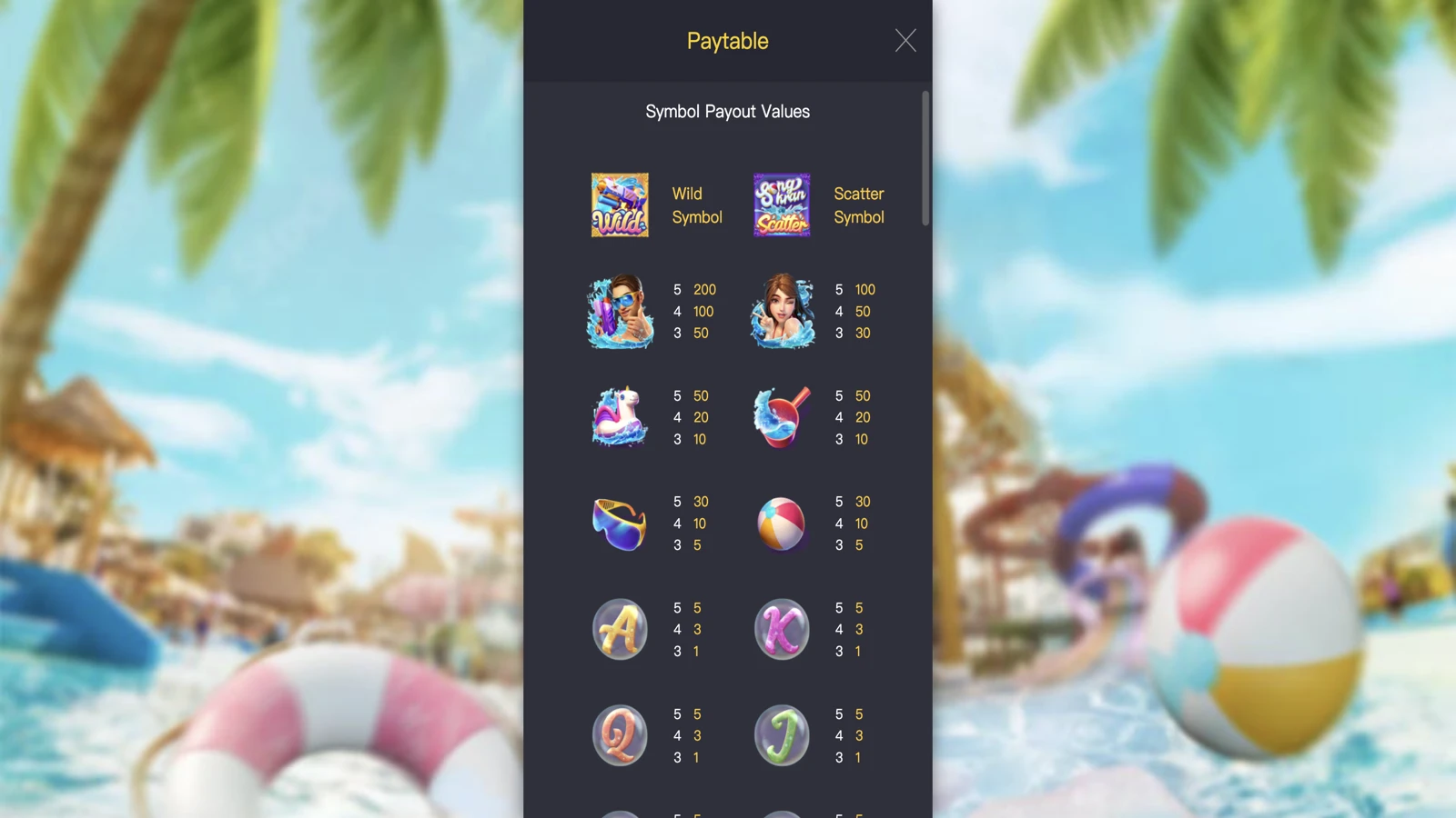 songkran splash pg อัตราจ่าย