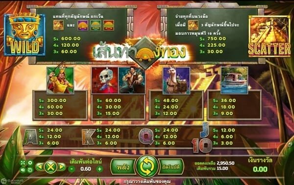 อัตราการจ่าย Payrate-Gold-Trail