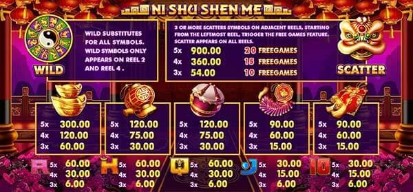 Ni Shu Shen Me