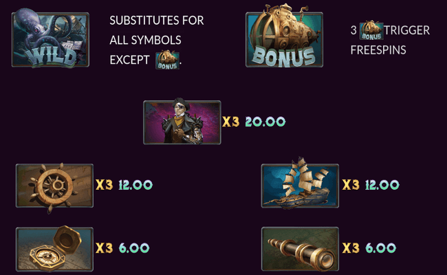 Kraken Hunter slot pay